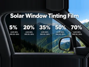 Automotive window tint VLT comparison showing 5%, 20%, 35%, 50%, and 70% tint shades viewed from inside a car.